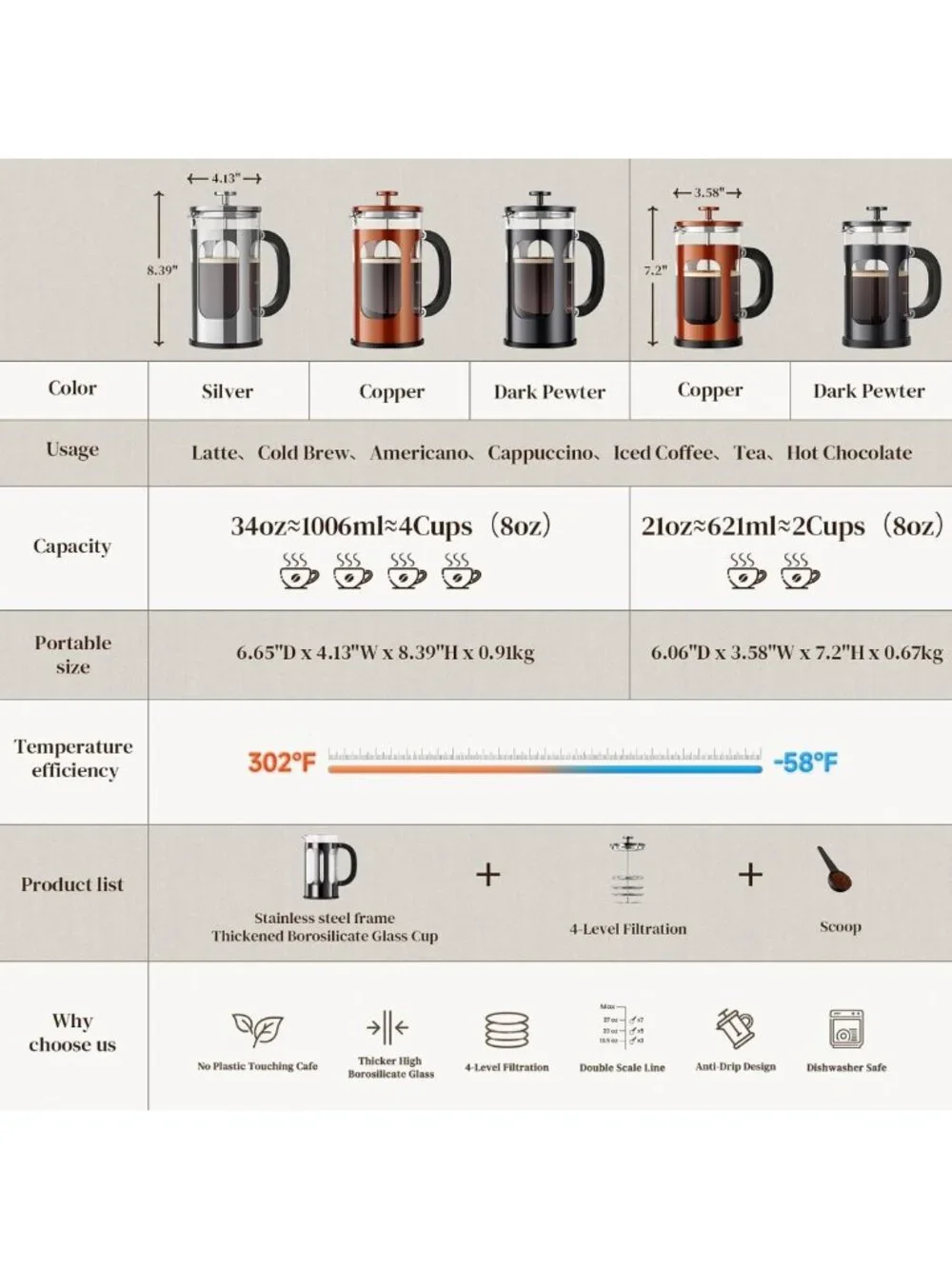 Premium 34oz French Press Coffee Maker - No Plastic, Perfect for Cafe-Quality